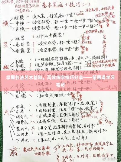 掌握书法艺术精髓，高效练字技巧分享——第四课学习笔记