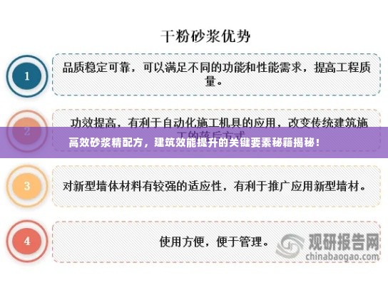 高效砂浆精配方,建筑效能提升的关键要素秘籍揭秘!