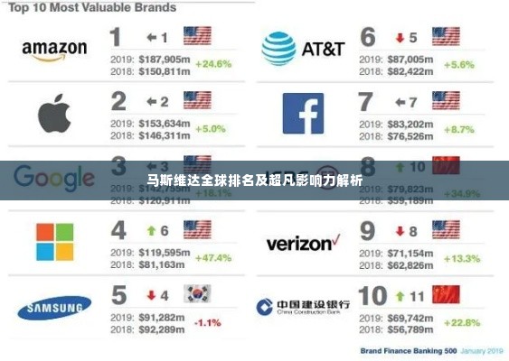 马斯维达全球排名及超凡影响力解析
