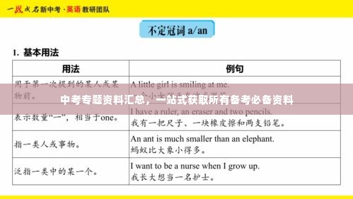 中考专题资料汇总,一站式获取所有备考必备资料