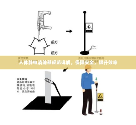 人体静电消除器规范详解,保障安全,提升效率