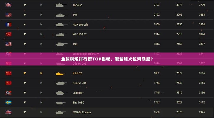 全球钢炮排行榜TOP揭秘，哪些炮火位列巅峰？